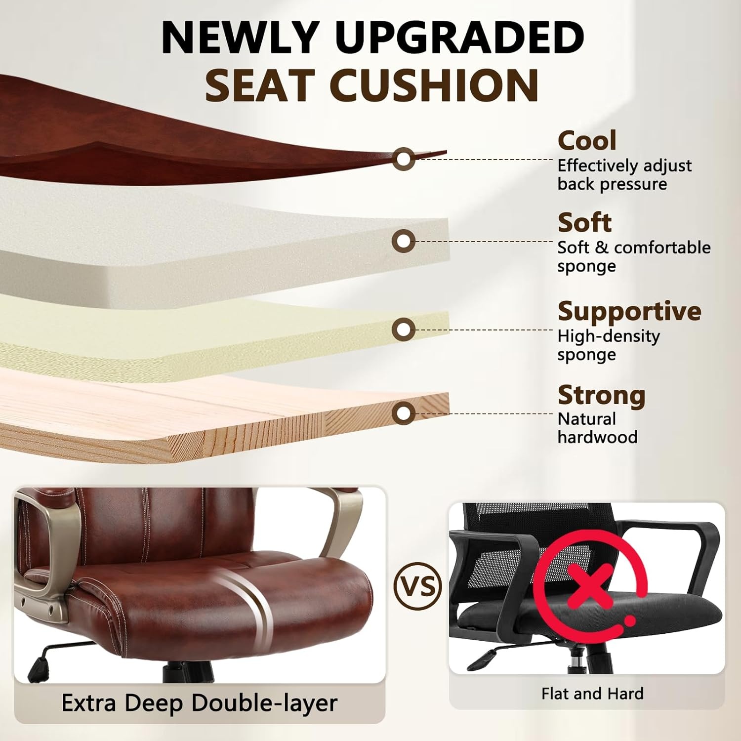 image:imageCLATINA Executive Office Chair with High Back Brown PU Leather Chairs with Wheels and Arms Managerial Chairs with Soft Padded Armrest Lumbar Support Swivel Rolling Computer Desk Chair 400 LBS