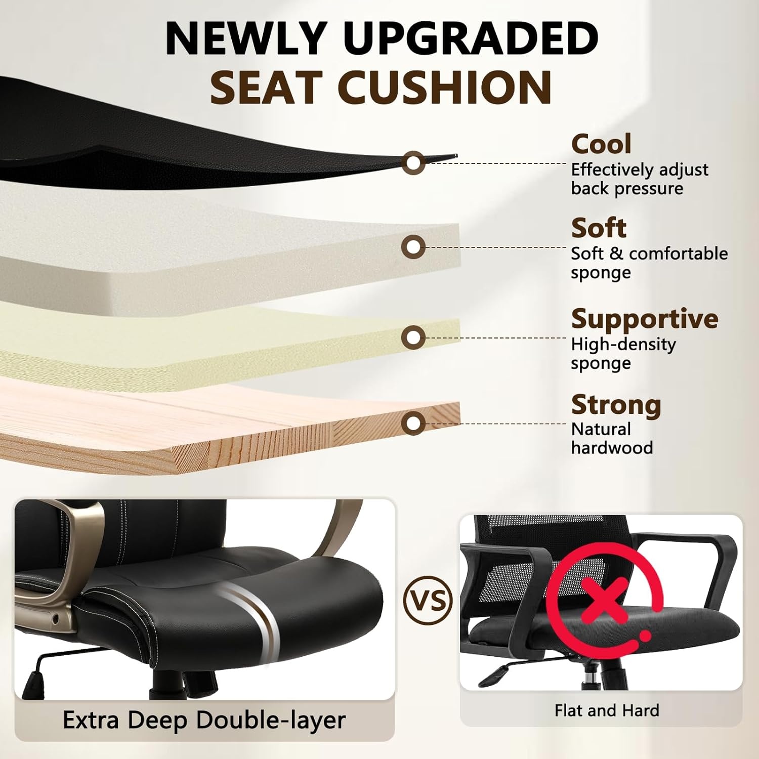 image:imageCLATINA Executive Office Chair with High Back PU Leather Chairs with Wheels and Arms Managerial Chairs with Soft Padded Armrest Lumbar Support Swivel Rolling Computer Desk Chair 400 LBS Set of 2